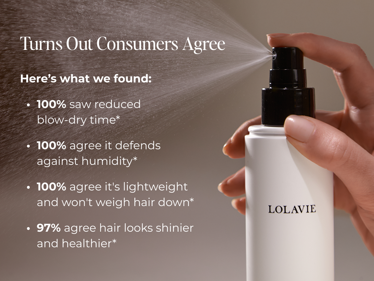 Turns Out Consumers Agree Here’s what we found: 100% saw reduced  blow-dry time* 100% agree it defends  against humidity* 100% agree it's lightweight  and won't weigh hair down* 97% agree hair looks shinier  and healthier*
