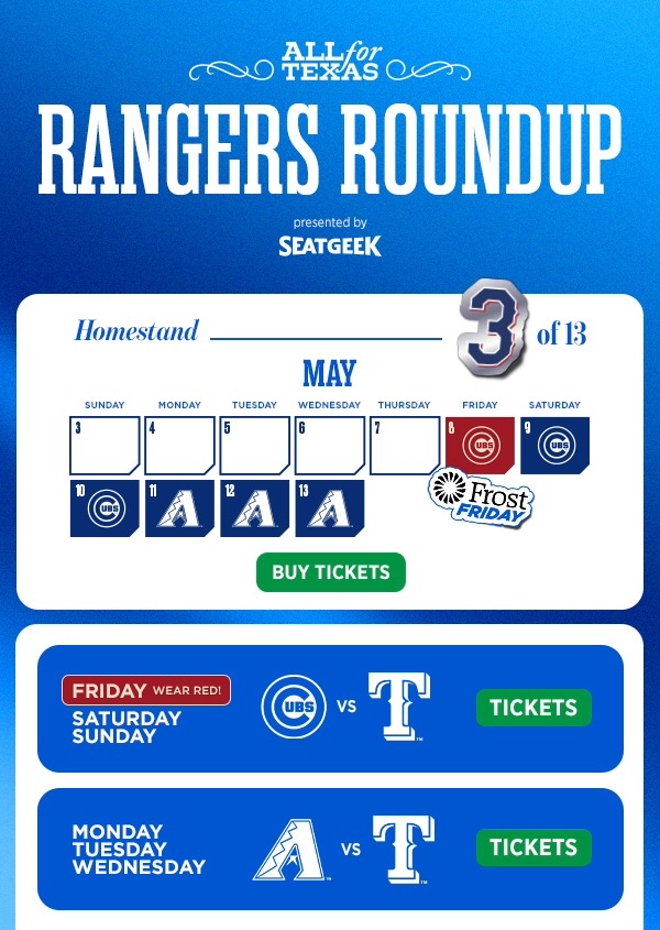 Rangers Roundup