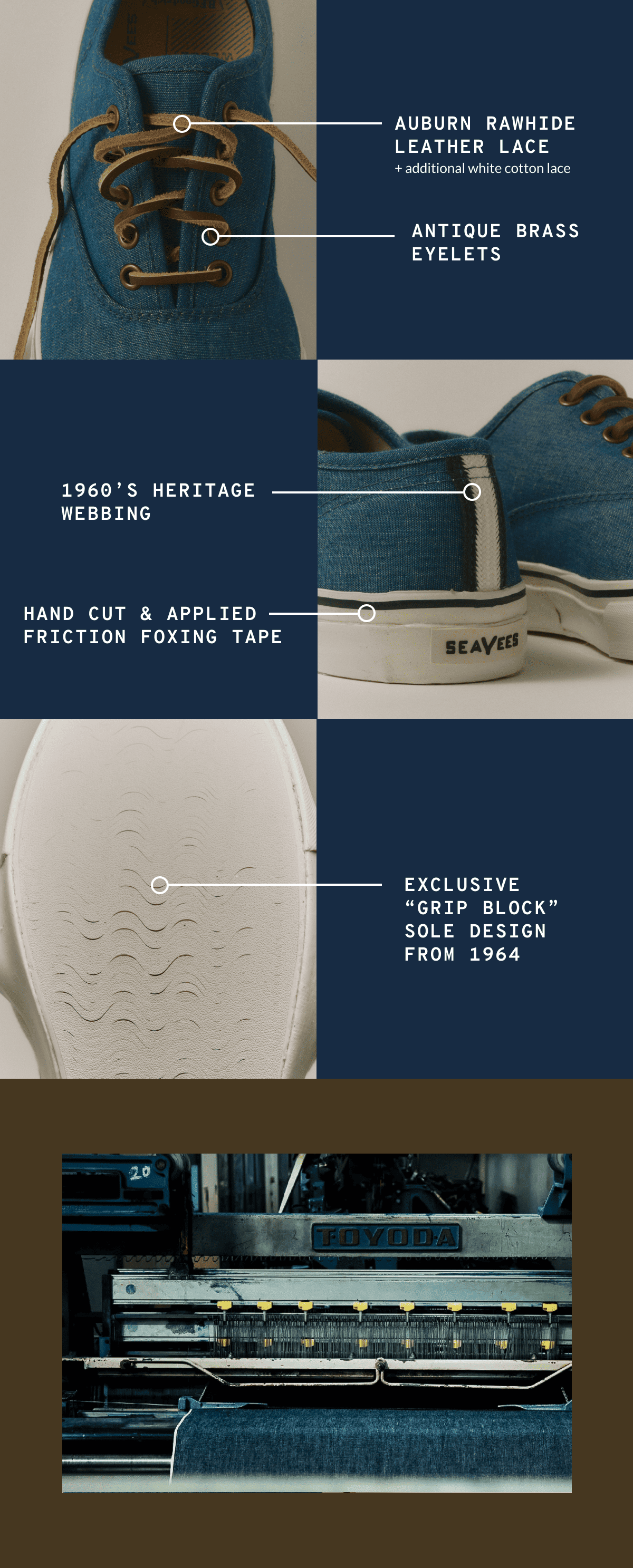 The Founders Edition in Okayama Indigo Chambray