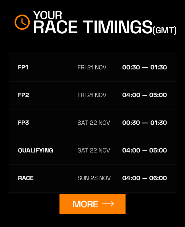 Your race timings (GMT)