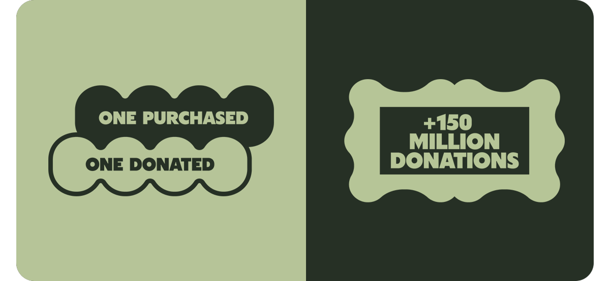 ONE PURCHASED | ONE DONATED | +150 MILLION DONATIONS