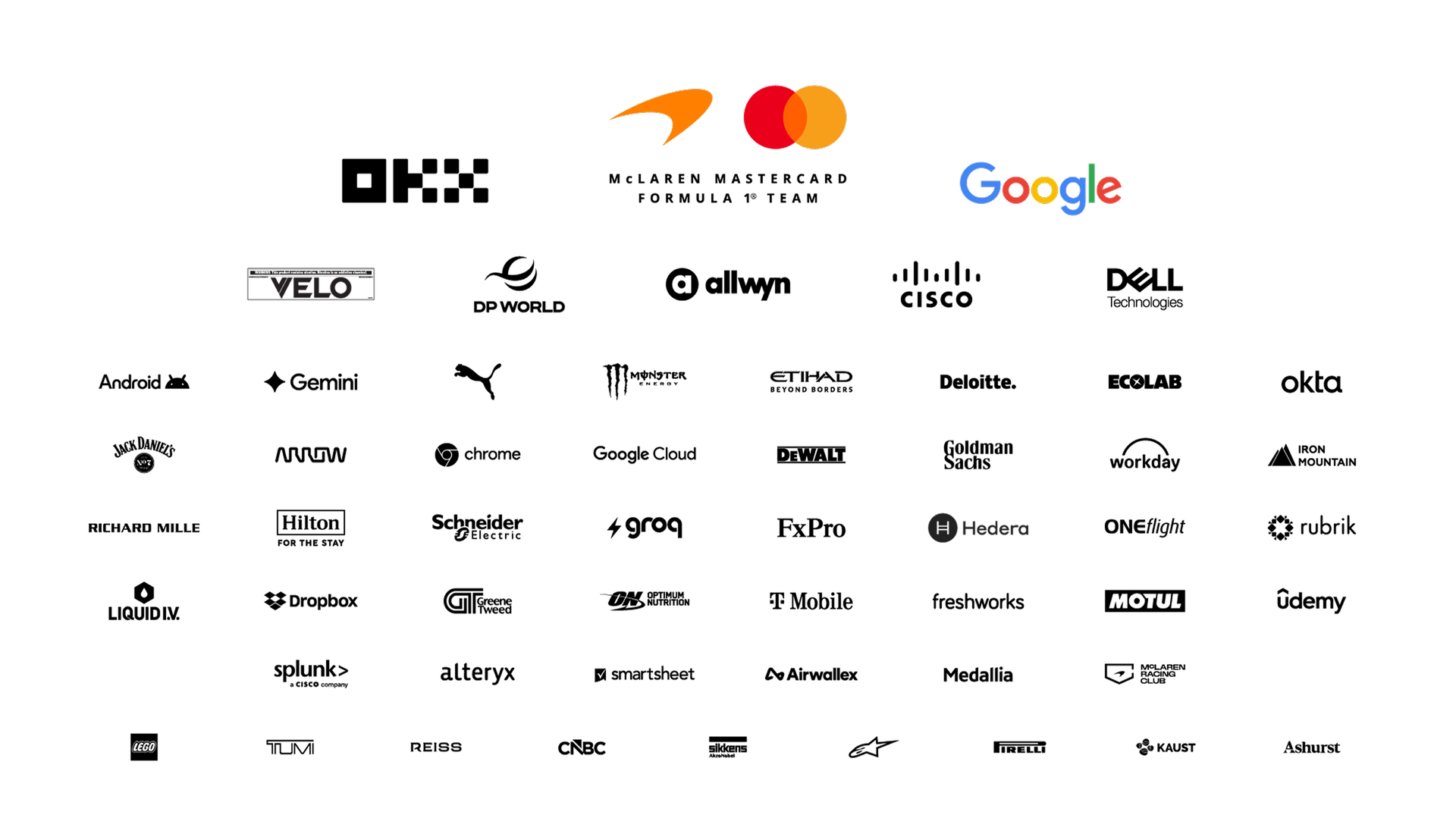 Partner Stack