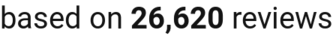 number of reviews