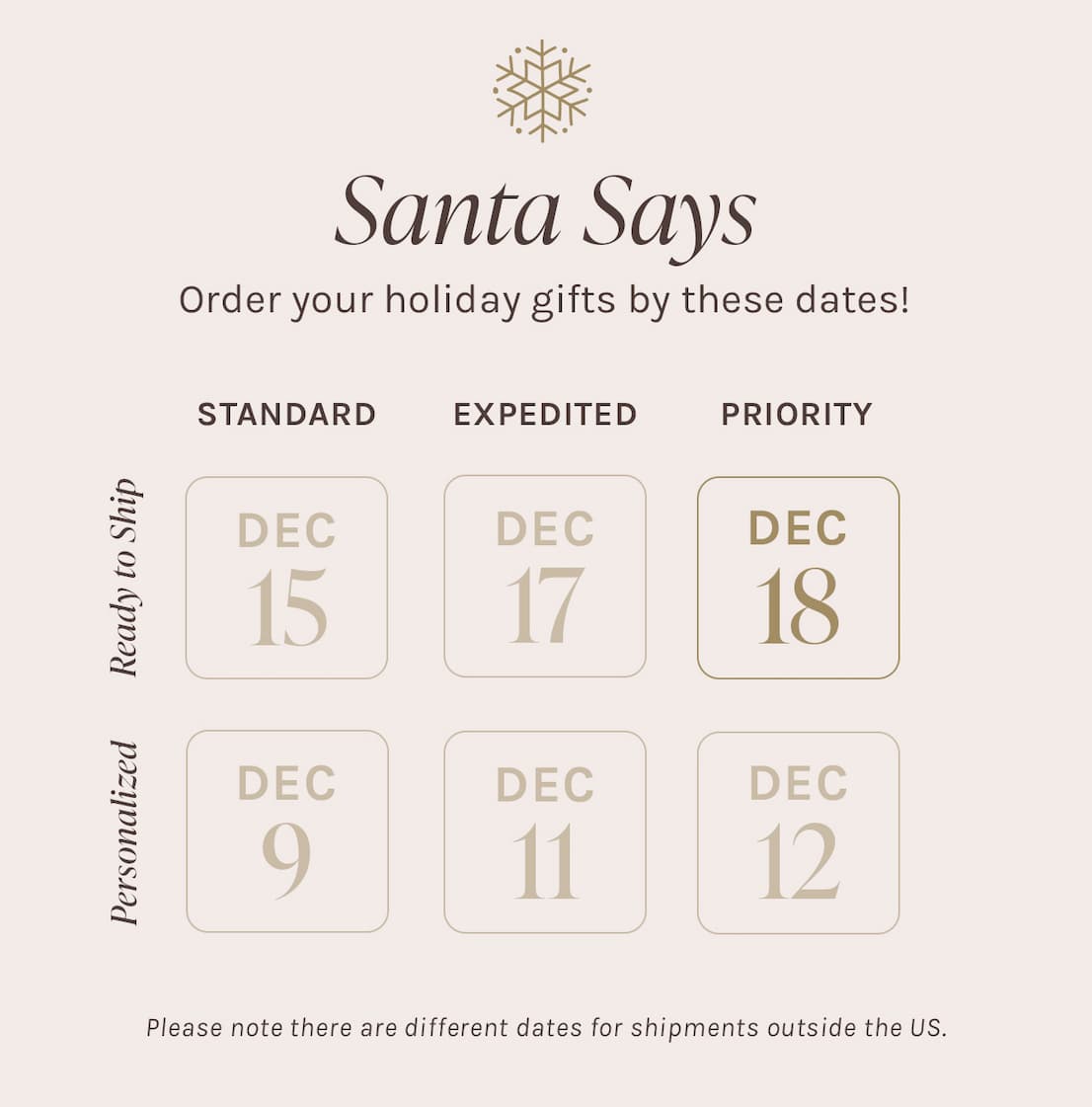 Santa Says | Order your holiday gifts by these dates!