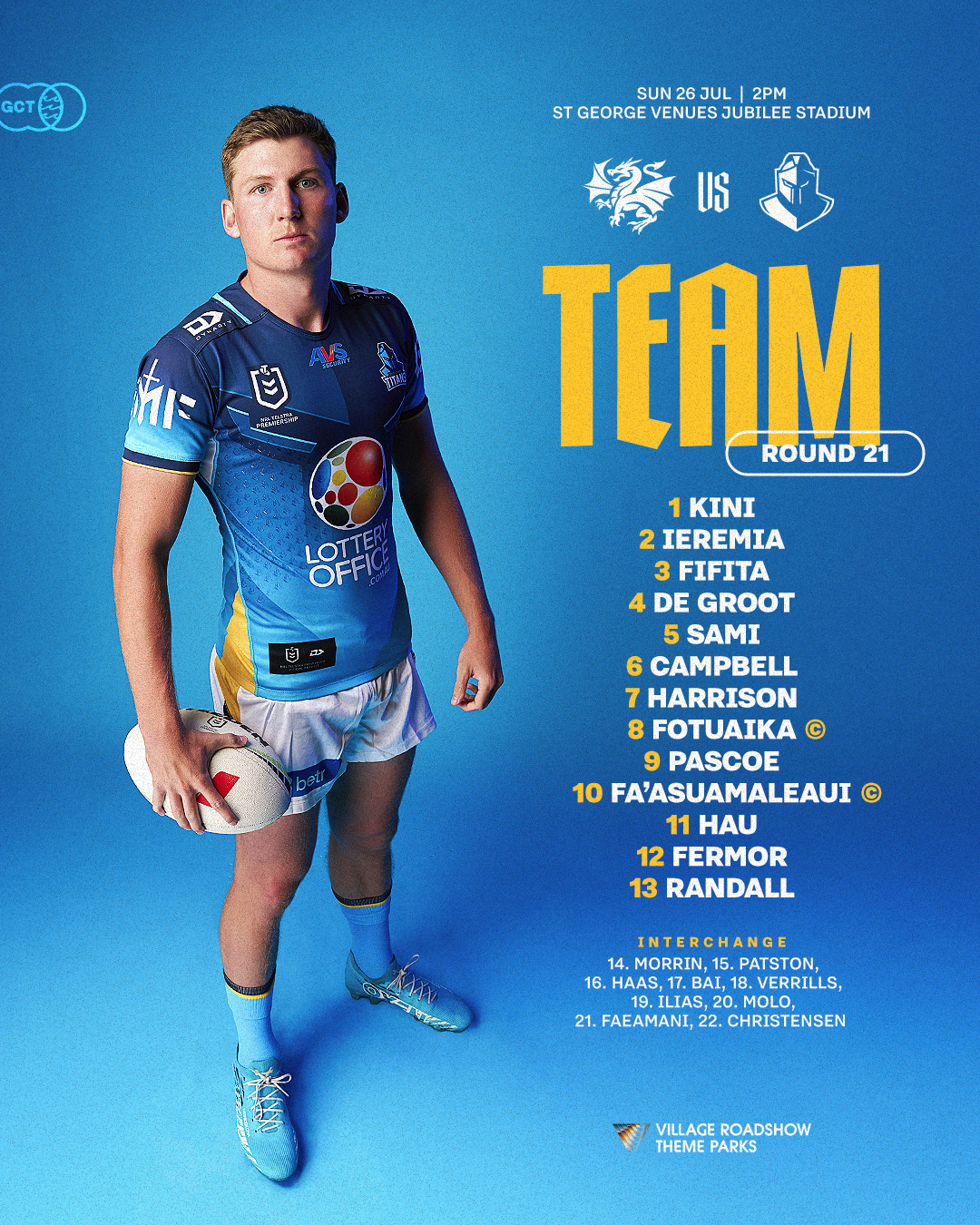 NRL Team list