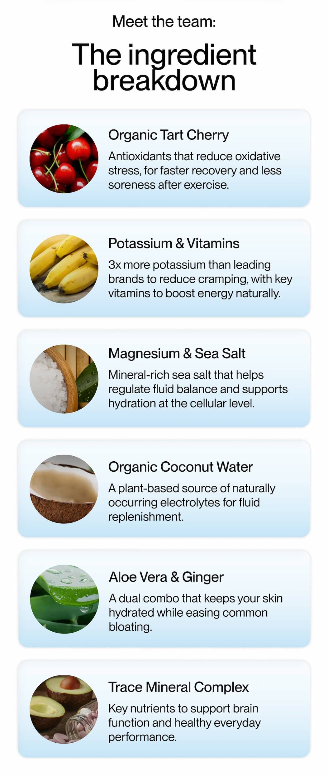 The ingredient breakdown