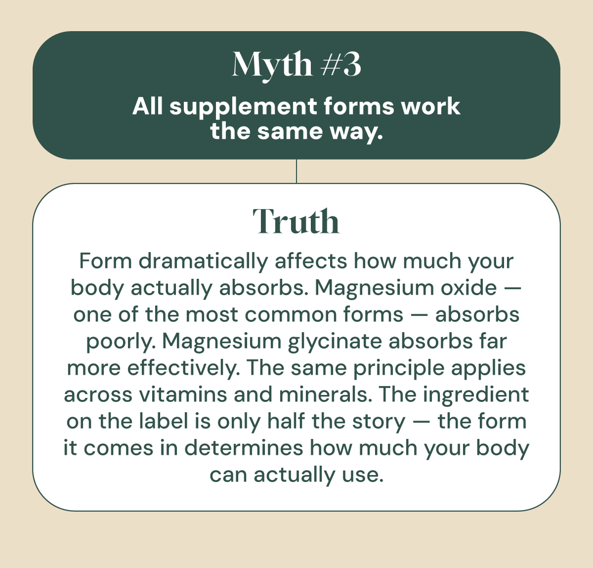 Myth #3