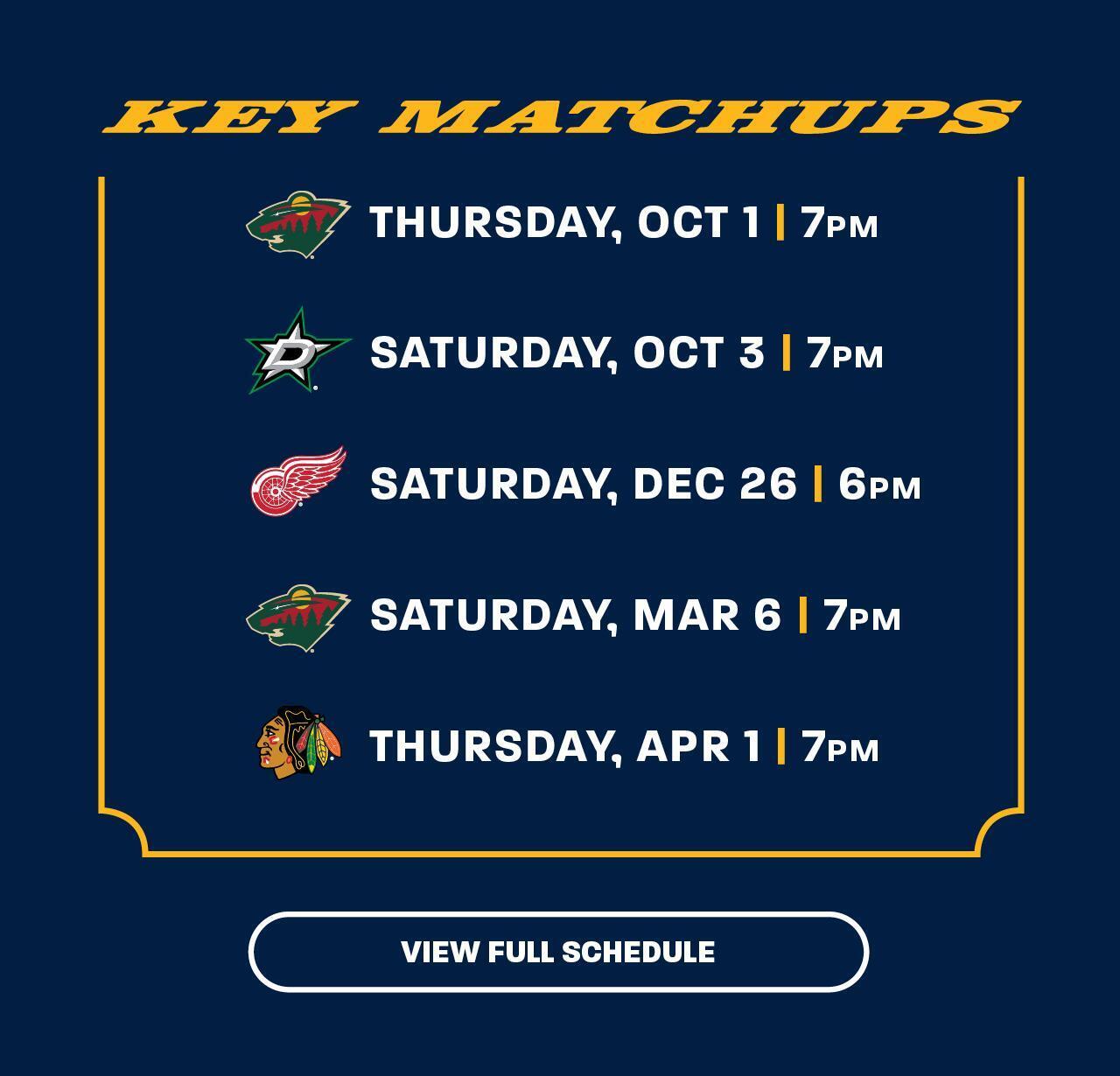 Key Matchups