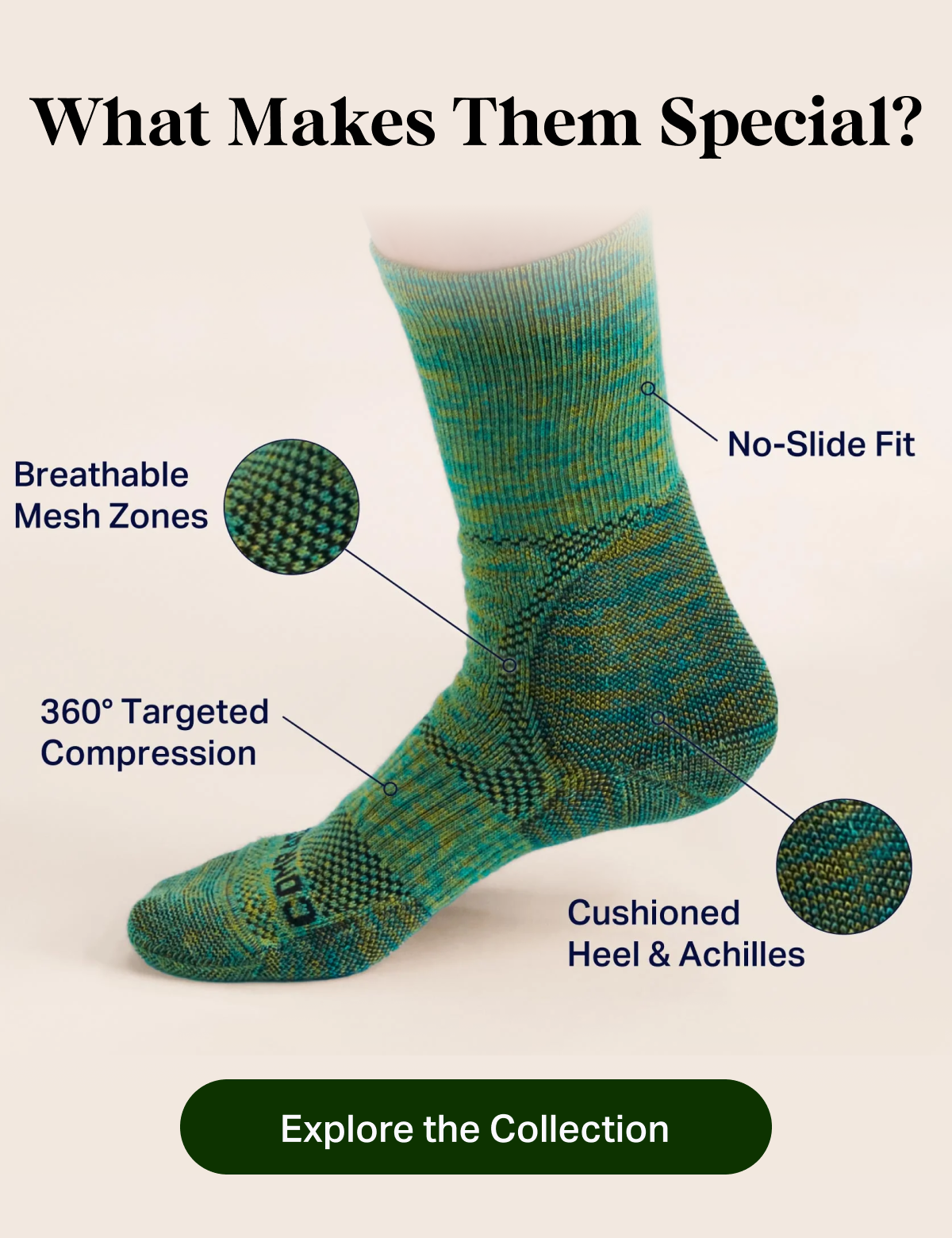 What Makes Them Special? | Breathable Mesh Zones - No-Slide Fit - 360° Targeted Compression - Cushioned Heel & Achilles | Explore the Collection