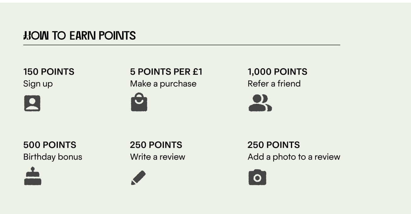 How to earn points →