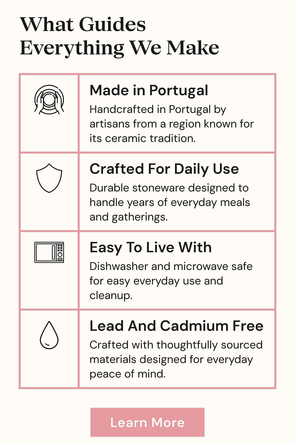 Text detailing product features: Made in Portugal, crafted for daily use, easy to live with, lead and cadmium free.