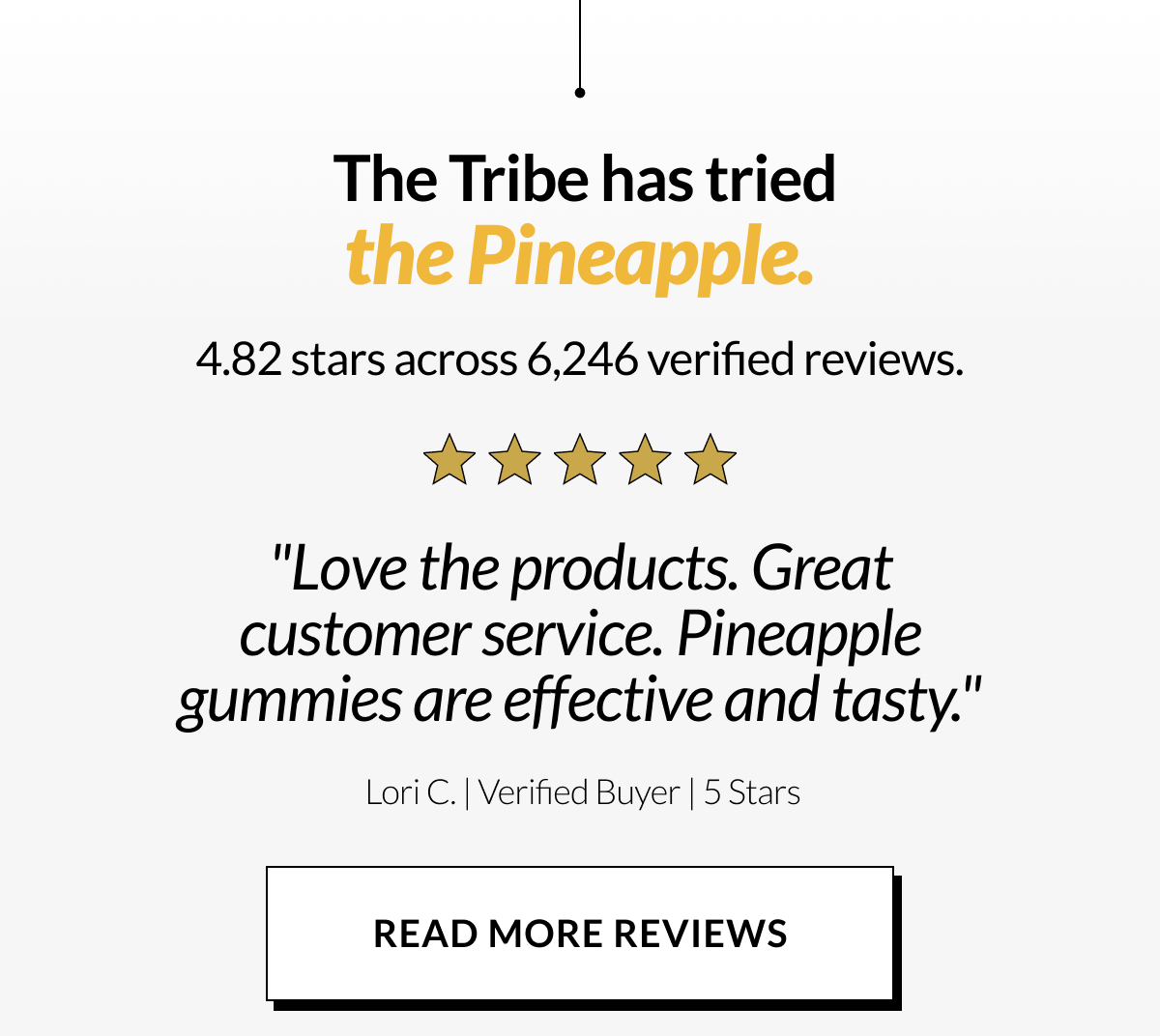 Reviews