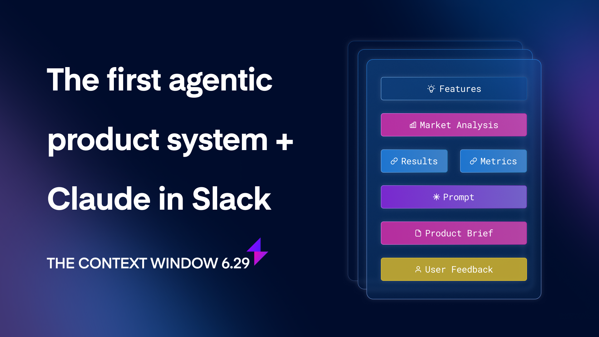 The Context Window 6.29 — the first agentic 
product system + Claude in Slack