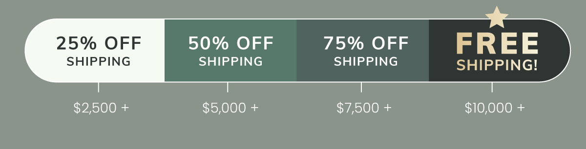 Shipping Tiers