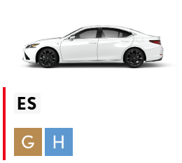 ES - Gas, Hybrid