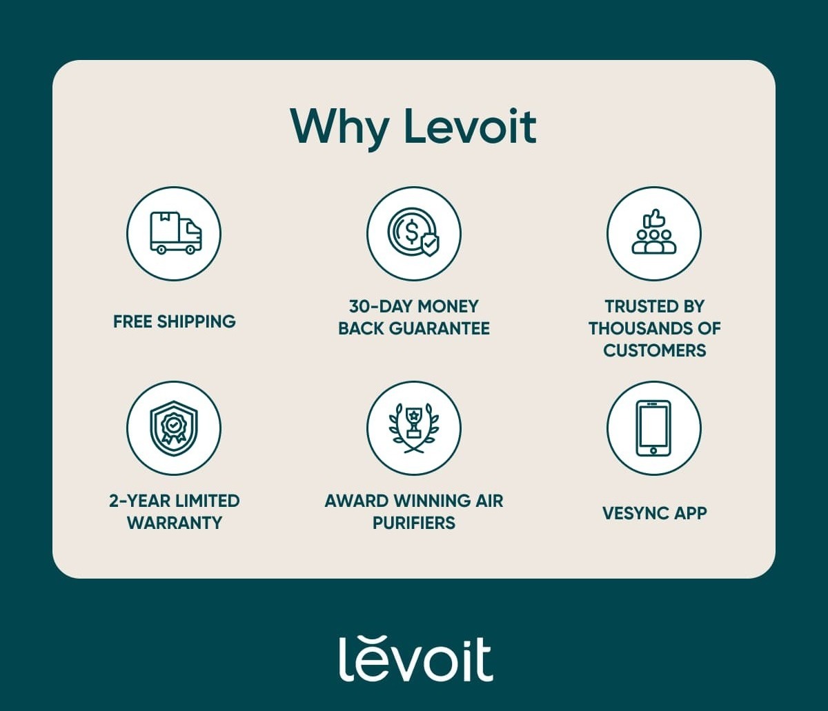 Levoit