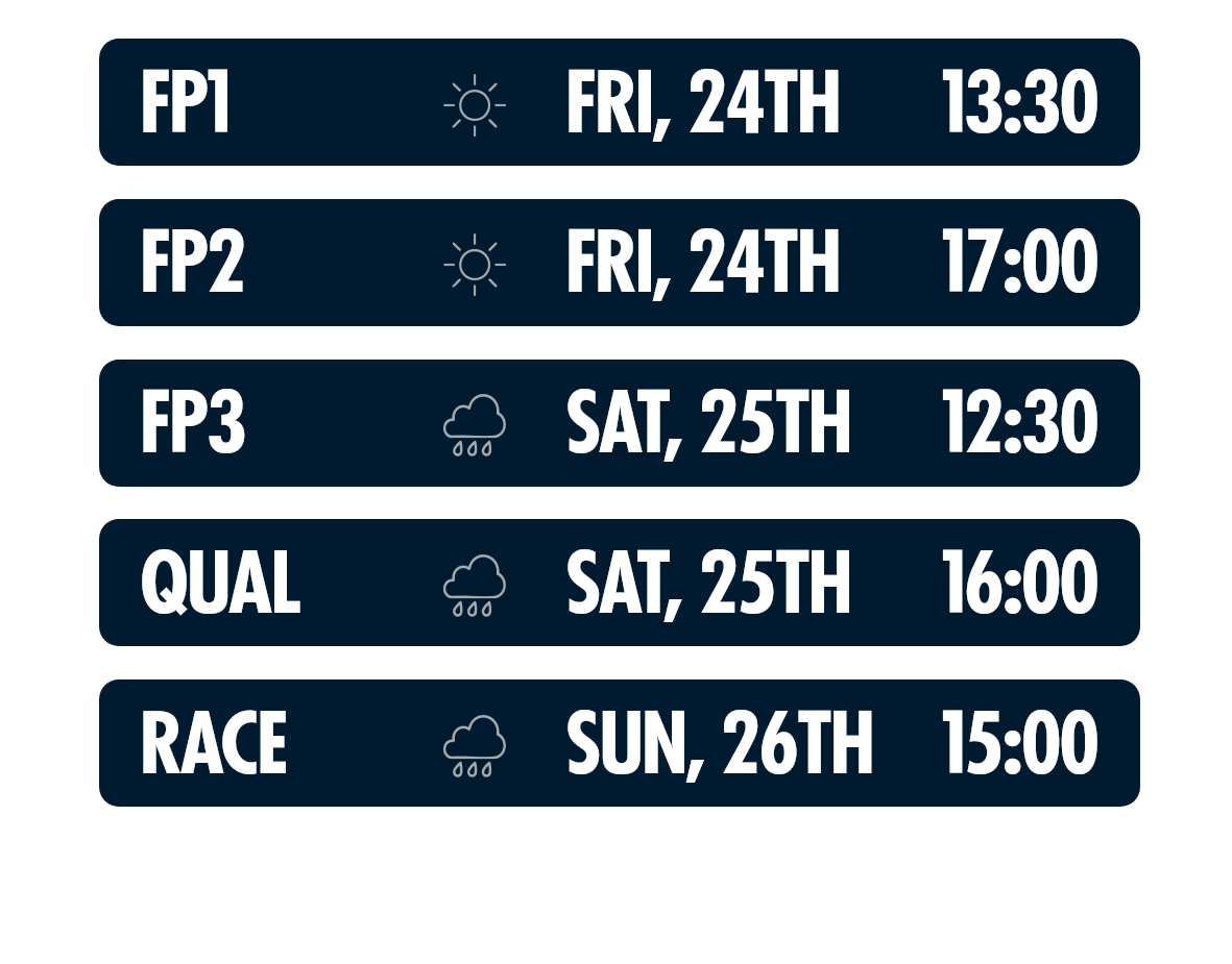 Race Weekend Schedule