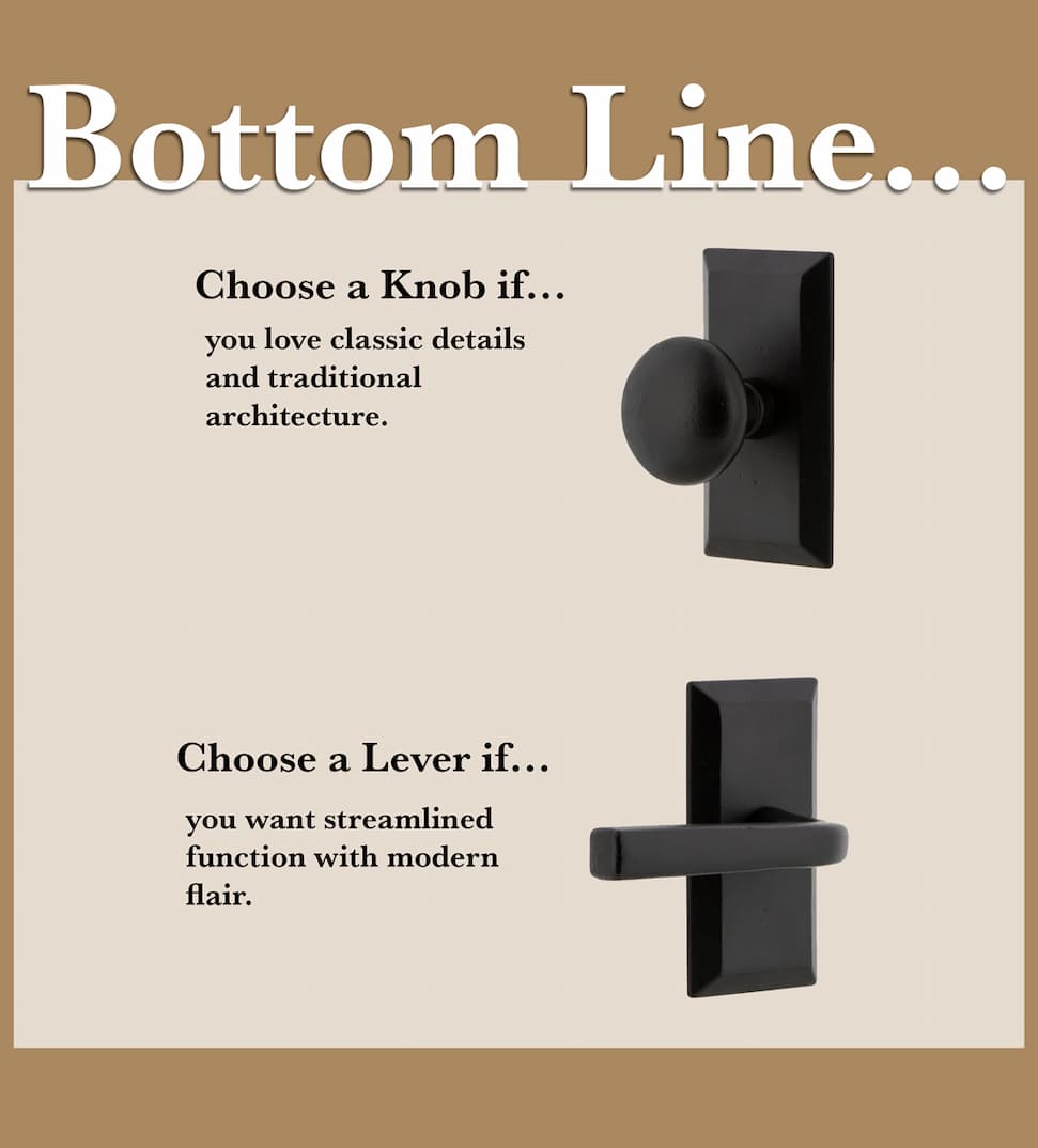 Bottom line