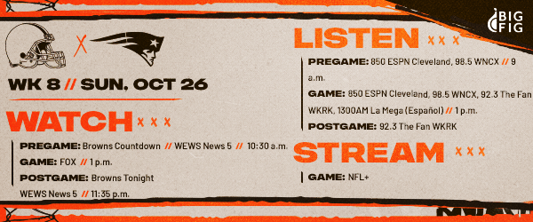 How to Watch, Listen & Live Stream