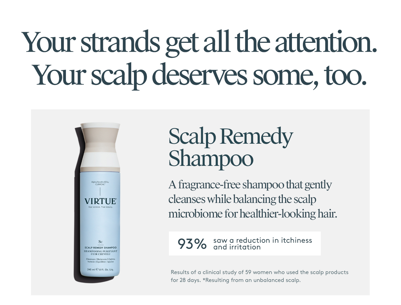 Scalp Remedy Shampoo
