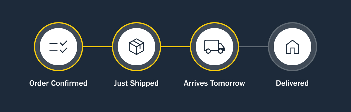 SHIPPING STATUS