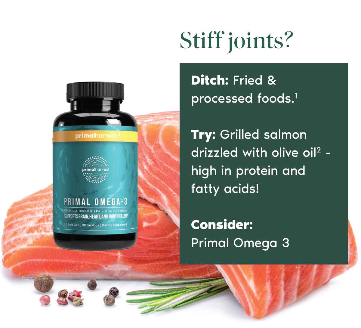 Stiff joints? Ditch: Fried &  processed foods.1  Try: Grilled salmon drizzled with olive oil2 -  high in protein and fatty acids!  Consider:  Primal Omega 3