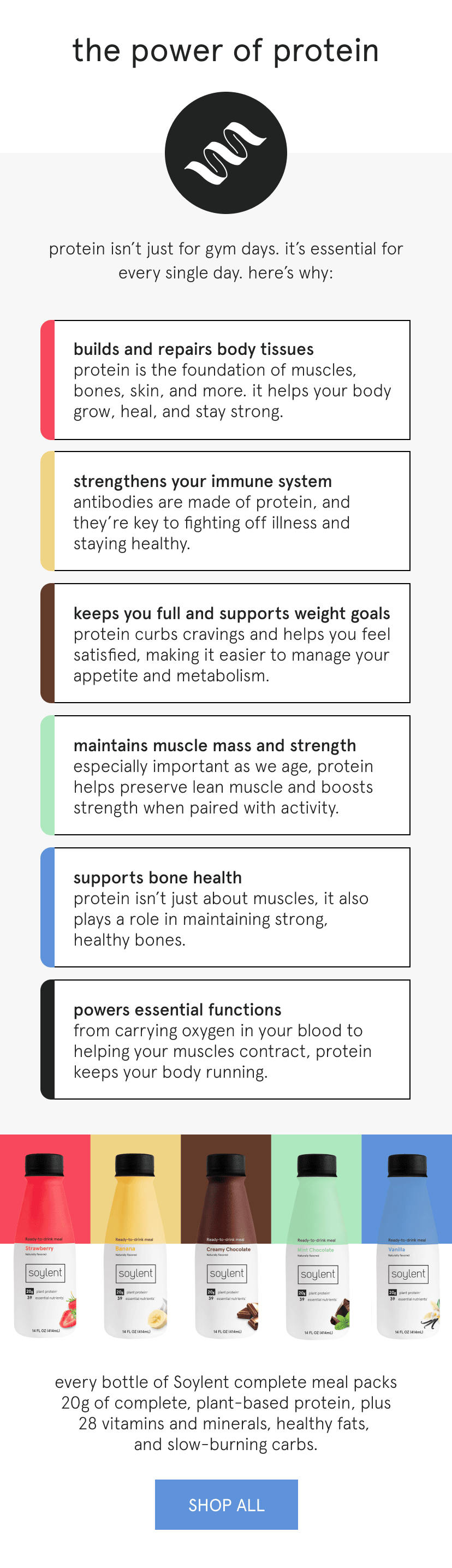 micronutrients