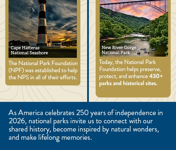 Timeline-style graphic concludes. Final two events read, 1967: The National Park Foundation (NPF) is established to help the NPS in all its efforts. 2026: Today, the National Park Foundation helps preserve, protect, and enhance over 430 parks and historical sites. Closing text reads, As America celebrates 250 years of independence in 2026, national parks invite us to connect with our shared history, become inspired by natural wonders, and make lifelong memories.
