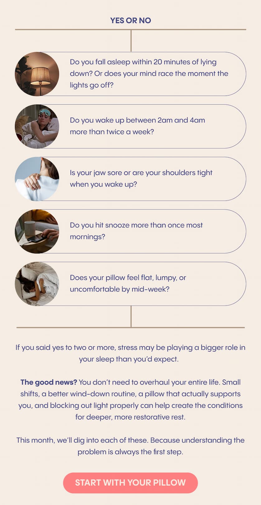 1. Do you fall asleep within 20 minutes of lying down? Or does your mind race the moment the lights go off?  2. Do you wake up between 2am and 4am more than twice a week?  3. Is your jaw sore or are your shoulders tight when you wake up?  4. Do you hit snooze more than once most mornings?  5. Does your pillow feel flat, lumpy, or uncomfortable by mid-week?  If you said yes to two or more, stress may be playing a bigger role in your sleep than you’d expect.  The good news? You don’t need to overhaul your entire life. Small shifts, a better wind-down routine, a pillow that actually supports you, and blocking out light properly can help create the conditions for deeper, more restorative rest.  This month, we’ll dig into each of these. Because understanding the problem is always the first step.