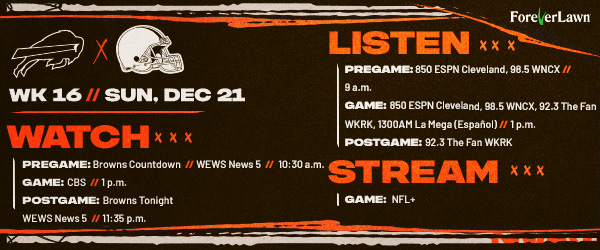 How to Watch, Listen & Stream