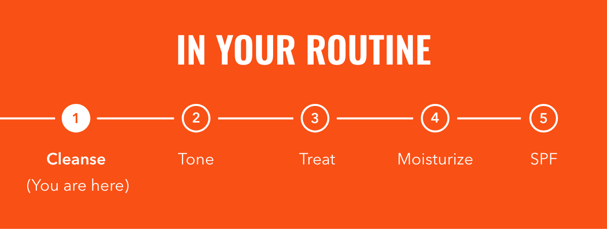 In your routine - step 1 - cleanse