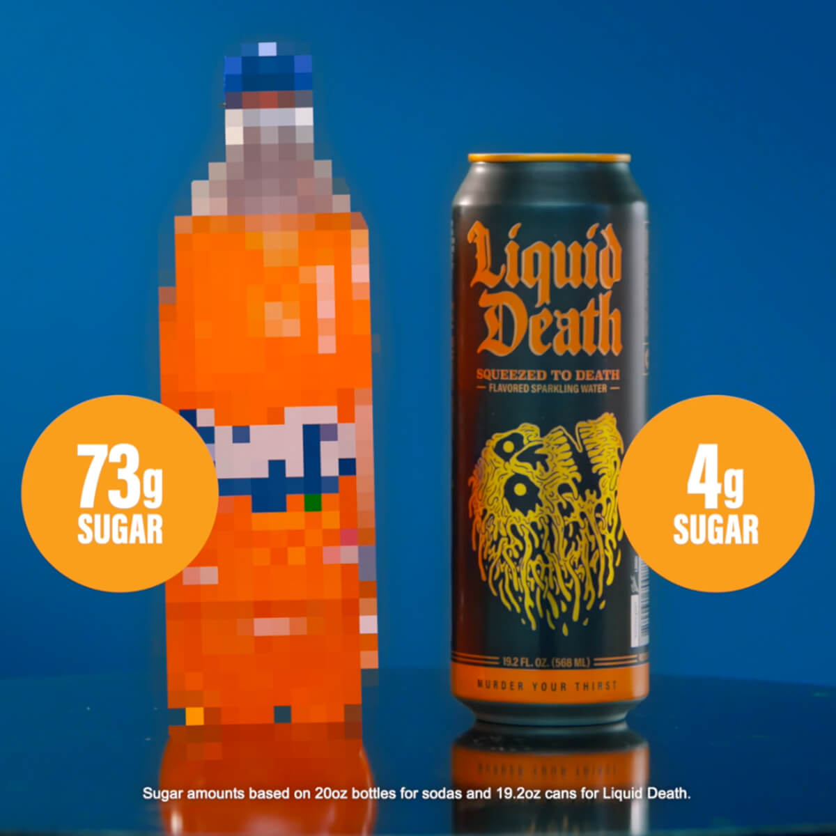 Liquid Death vs Soda Comparison