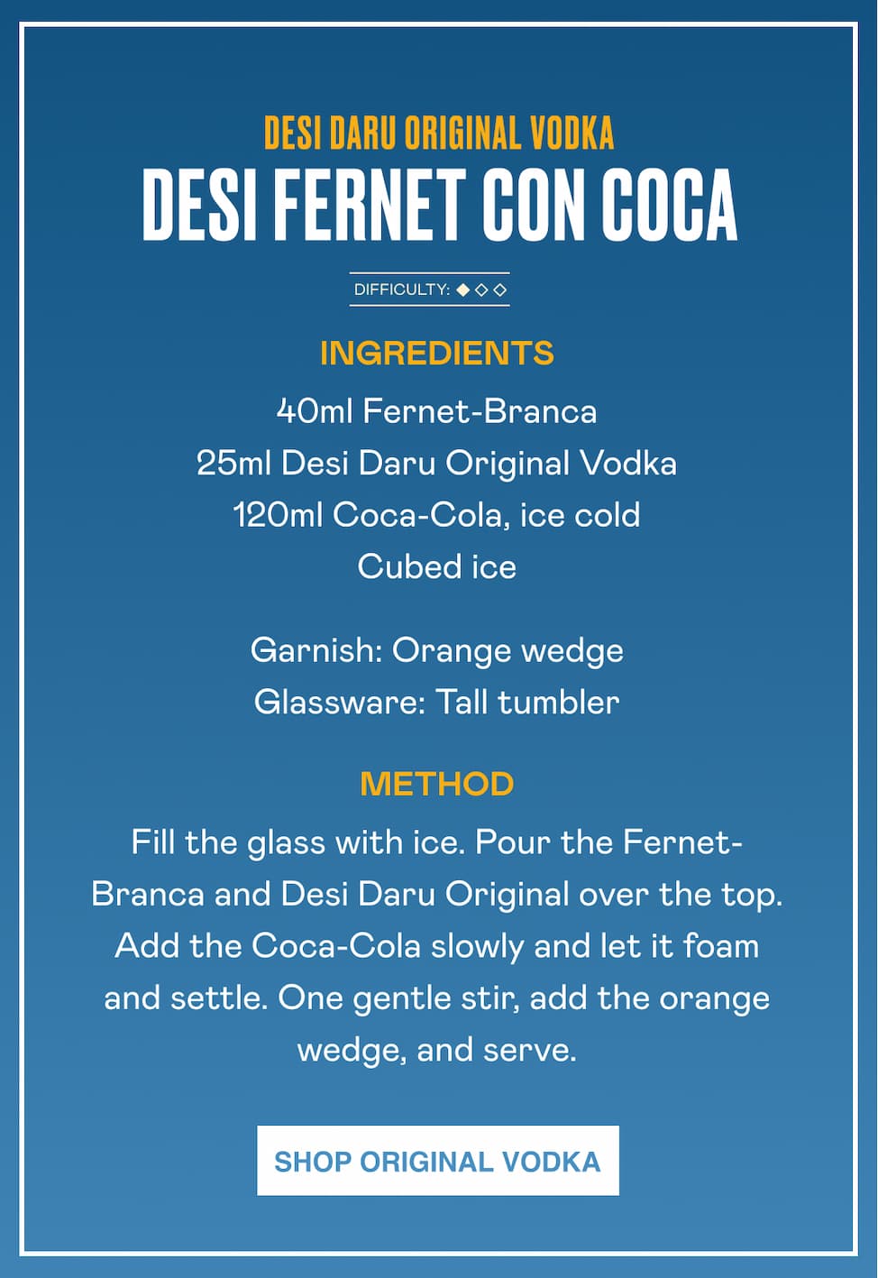 SHOP ORIGINAL VODKA Recipe