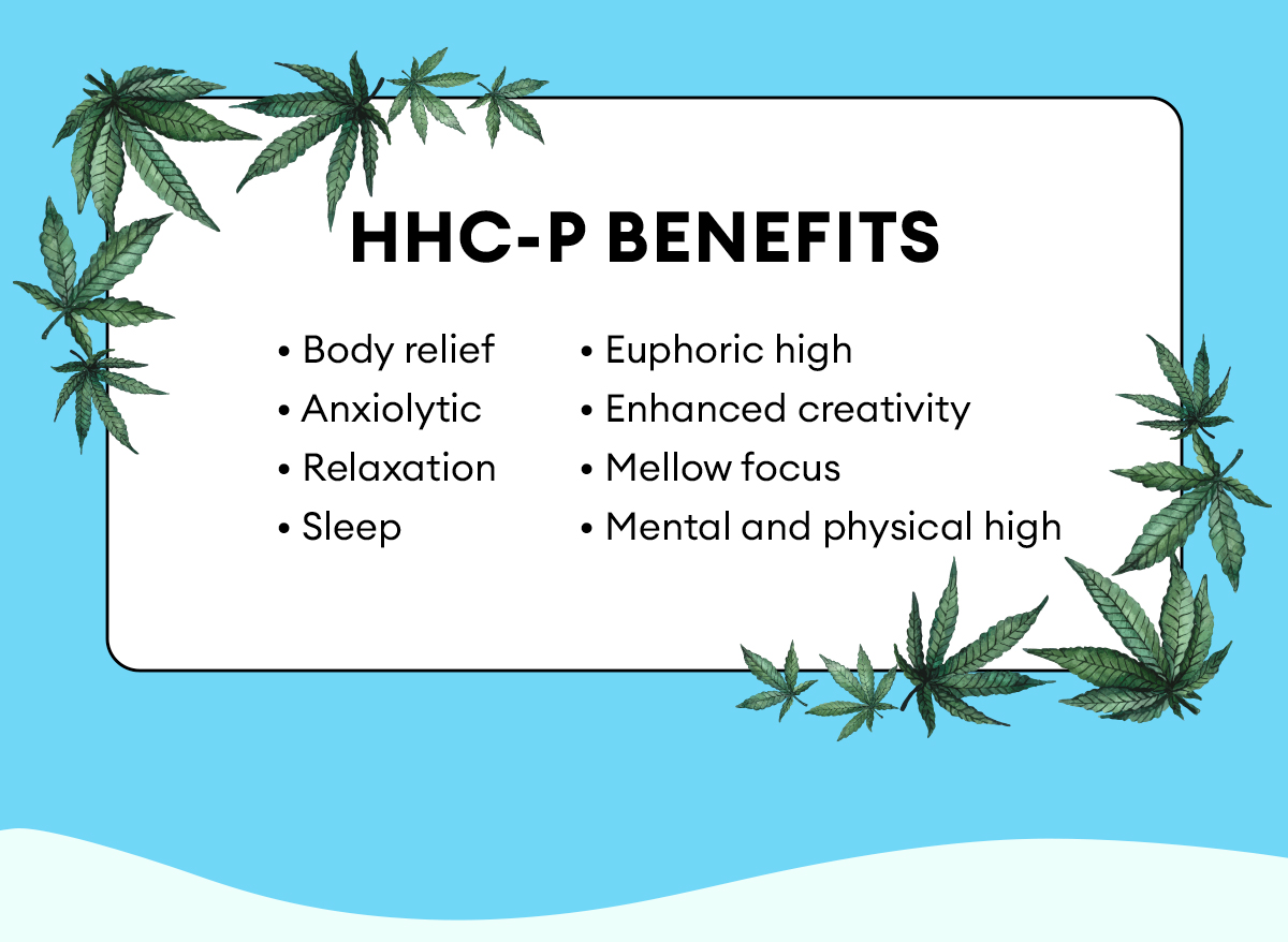 HHC-P Benefits | - Body Relief, - Anxiolytic, - Relaxation, - Sleep, - Euphoric high, - Enhanced creativity, - Mellow focus, - Mental and physical high