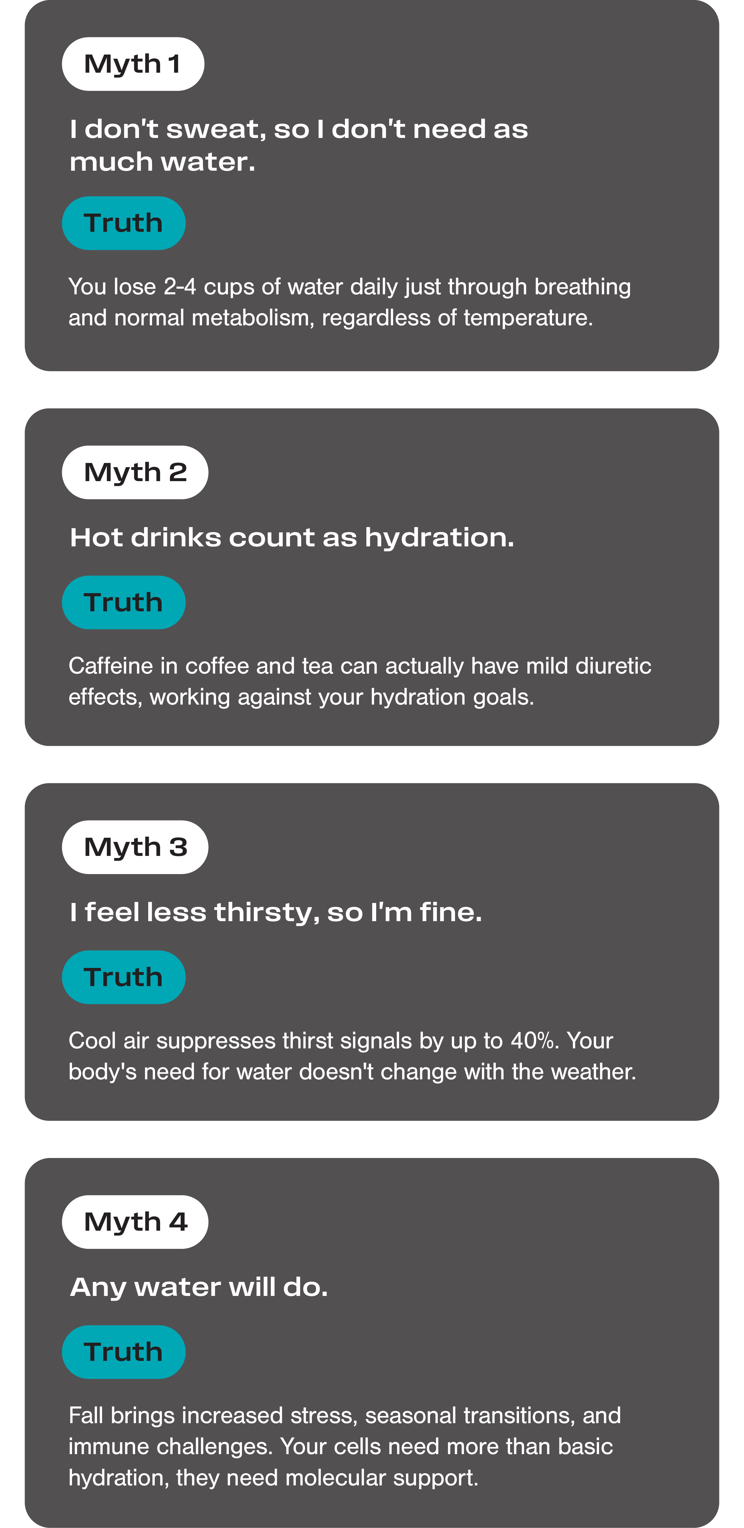 Myths and facts of hydrogen water