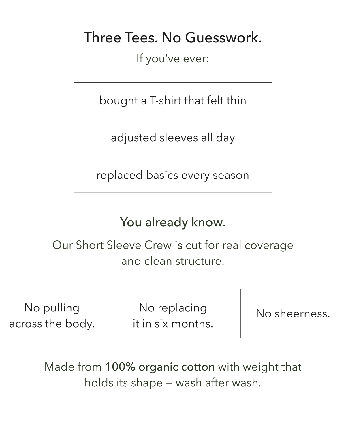Three Tees. No Guesswork. If you’ve ever: • bought a T-shirt that felt thin • adjusted sleeves all day • replaced basics every season You already know.  Our Short Sleeve Crew is cut for real coverage and clean structure. No cling. No sheerness. No replacing it in six months. Made from 100% organic cotton with weight that holds its shape — wash after wash.