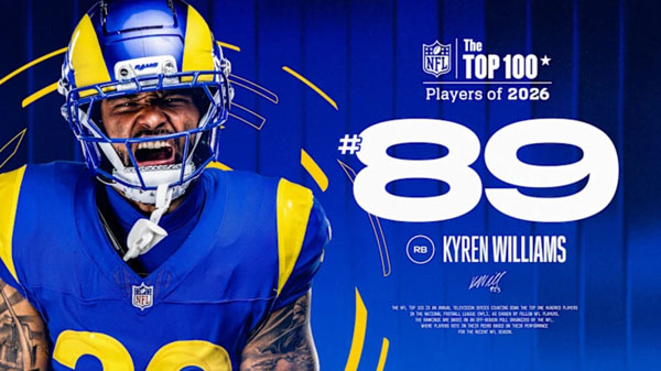 Kyren Williams Lands on NFL Top 100 Players List