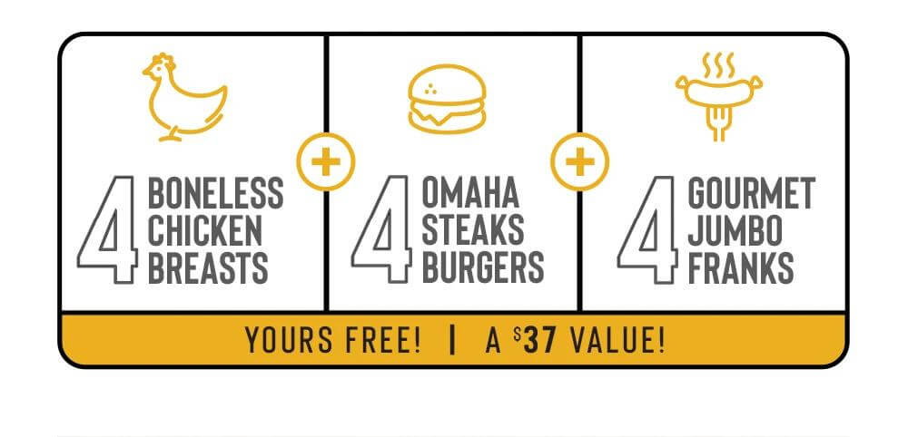 4 BONELESS CHICKEN BREASTS + 4 OMAHA STEAKS BURGERS + 4 GOURMET JUMBO FRANKS | YOURS FREE! | A $37 VALUE!
