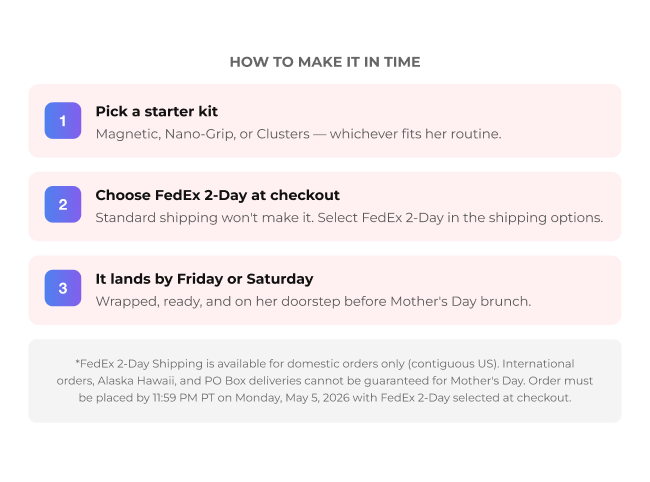 How to get it in time: Pick a starter kit, choose FedEx 2-Day shipping, arrives before Mother’s Day.