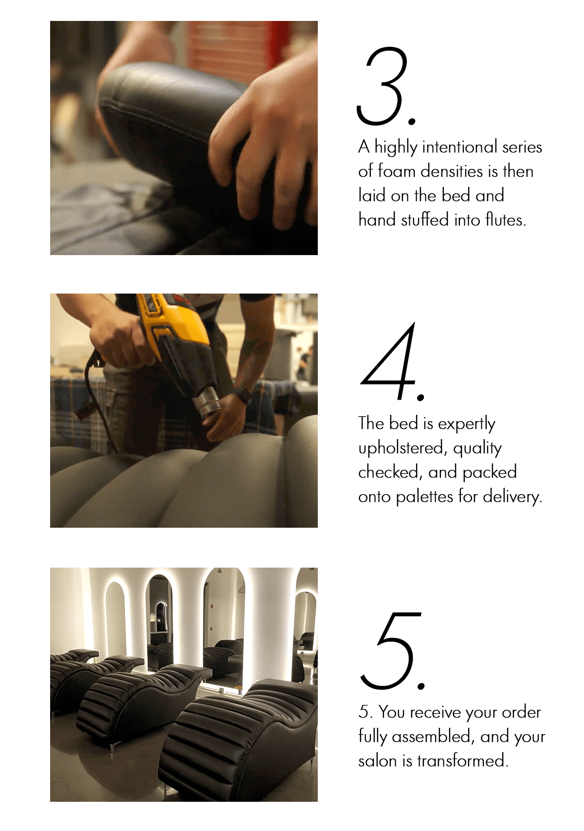Our Manufacturing Process