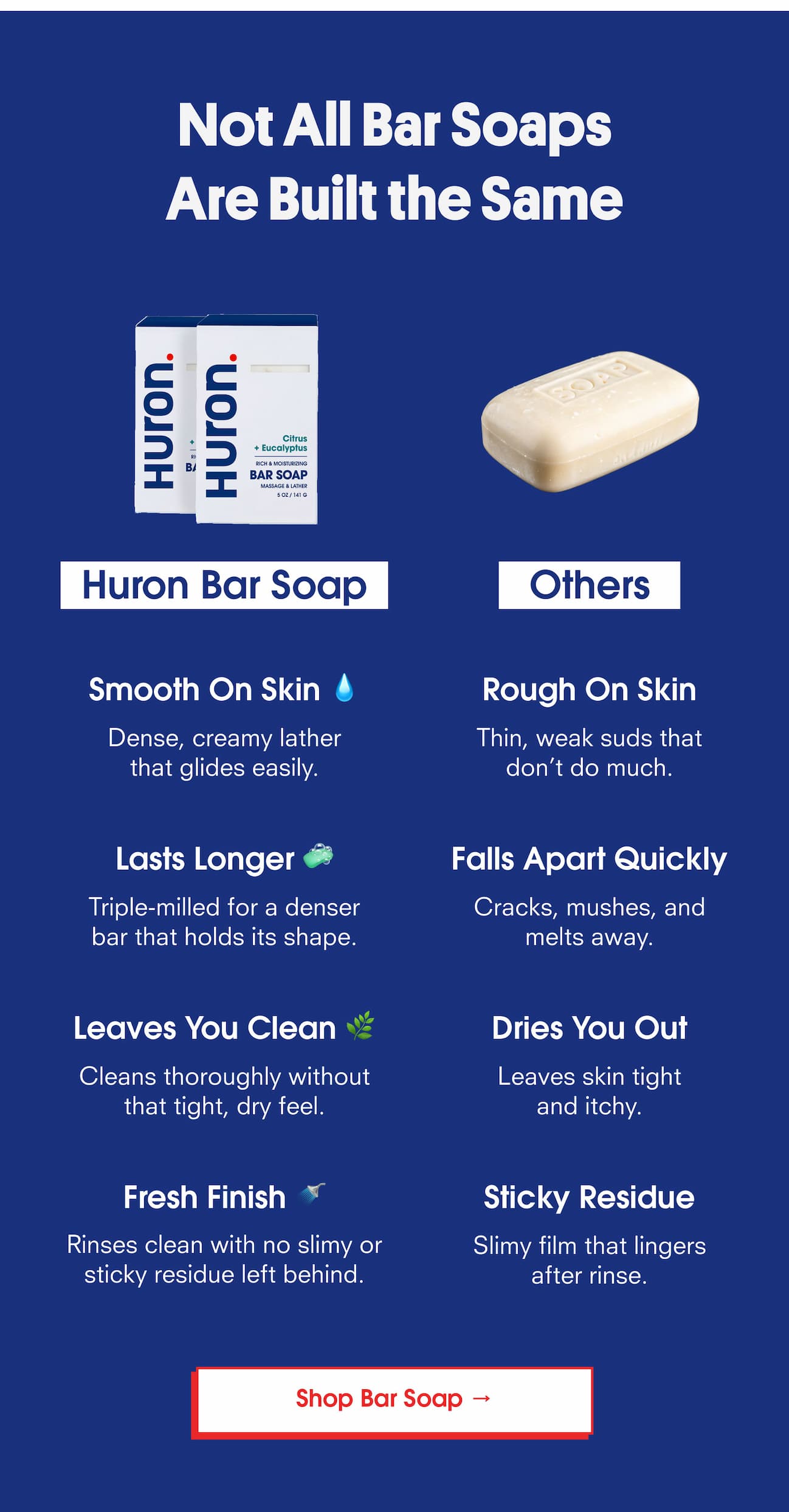 Not All Bar Soaps Are Built the Same