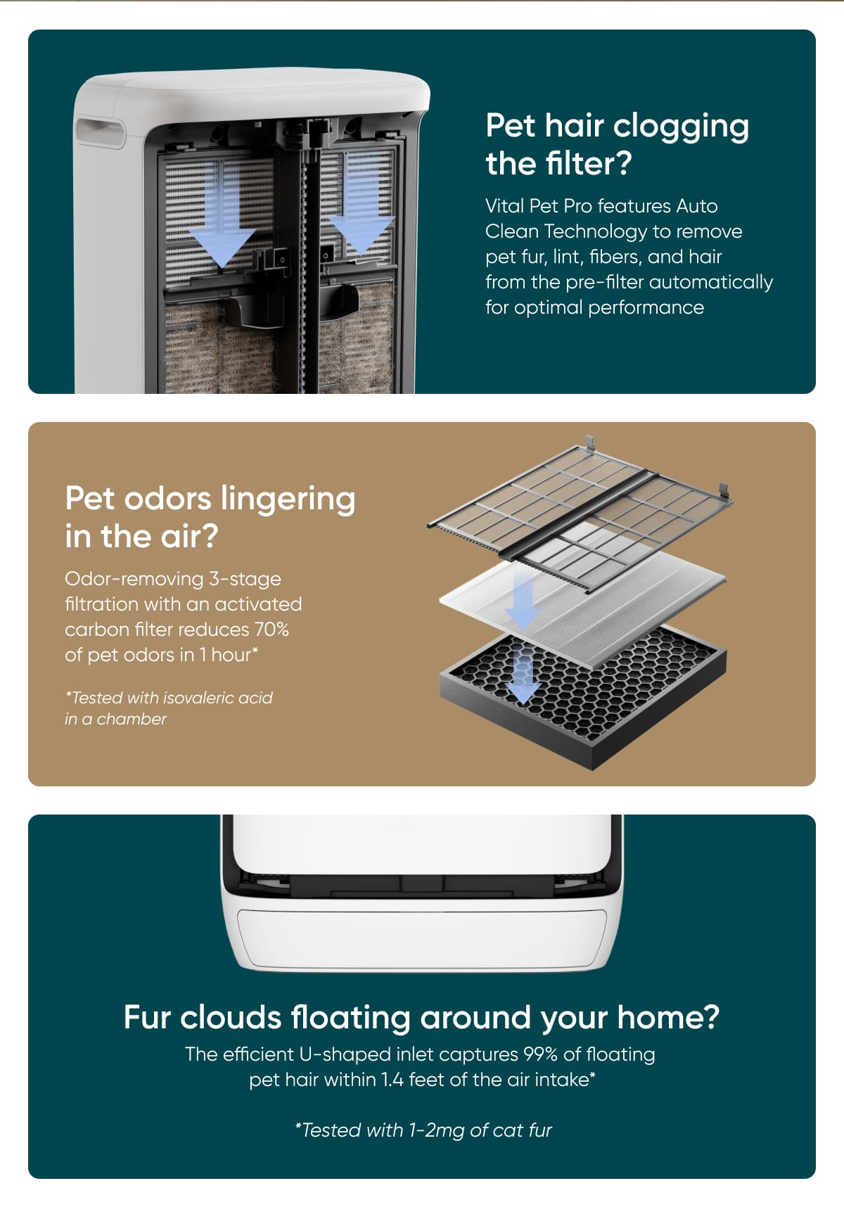 Pet hair clogging the filter?