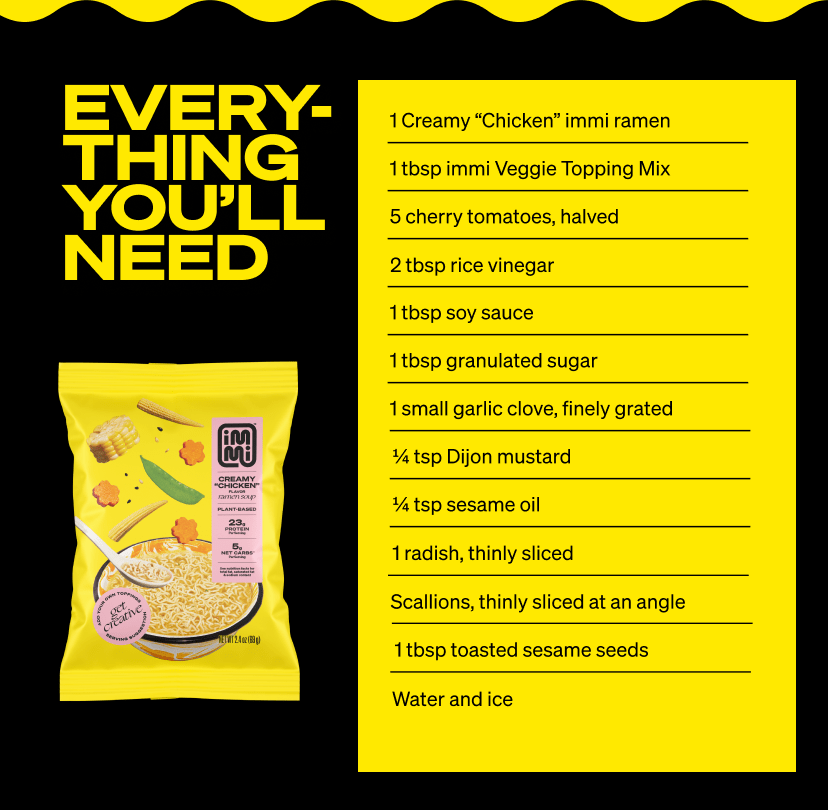 Everything you'll need