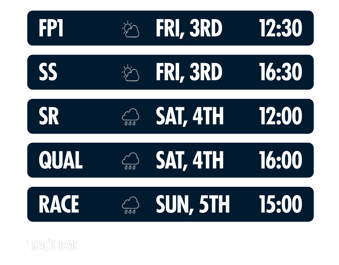Race Weekend Schedule