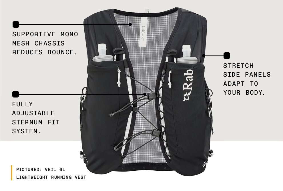 Product Flatlay image showing the Veil 6L Lightweight Running Vest and some of the key features, include stretch side panels that adapt to your body.