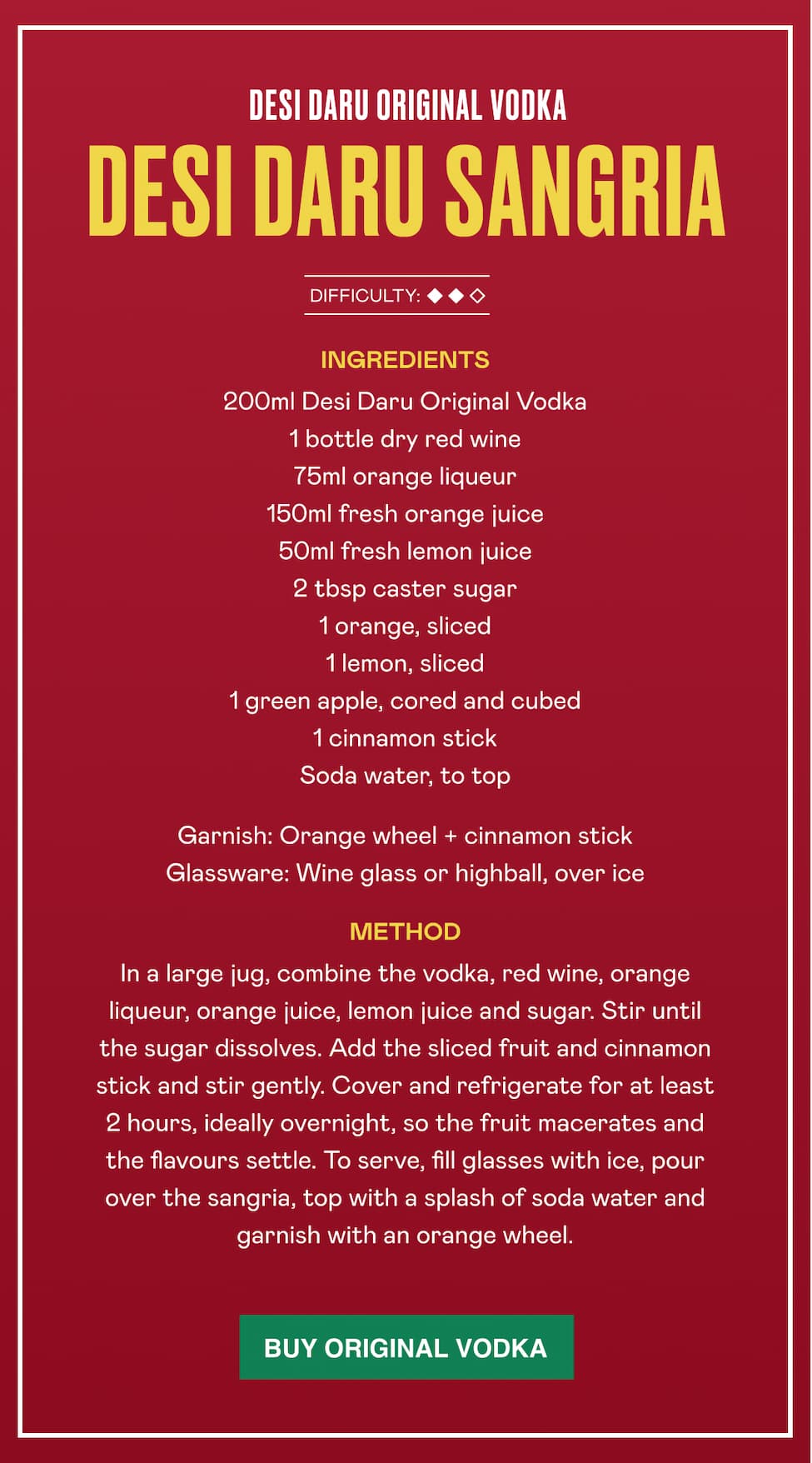 Sangria Recipe