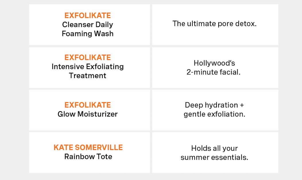 ExfoliKate Cleanser Daily Foaming Wash | ExfoliKate Intensive Exfoliating Treatment | ExfoliKate Glow Moisturizer | Kate Somerville Rainbow Tote