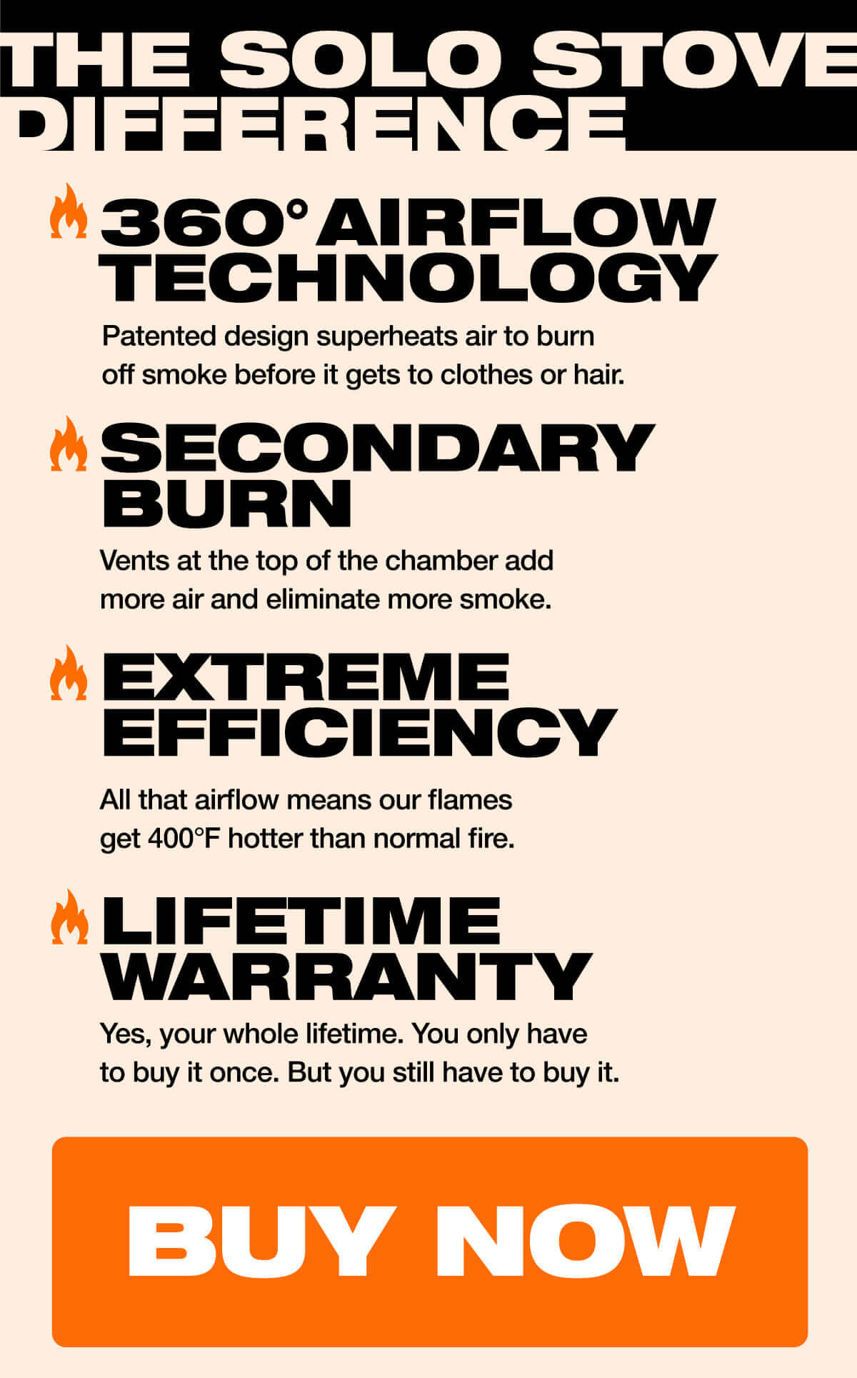 360 Airflow Technology. Secondary burn. Extreme efficiency. Lifetime warranty.