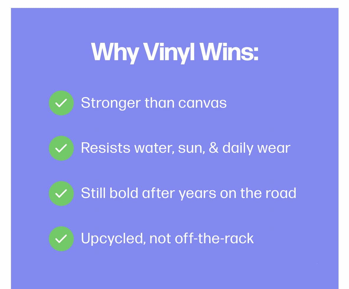 Why Vinyl Wins: Stronger than canvas Resists water, sun, & daily wear Still bold after years on the road Upcycled, not off-the-rack 