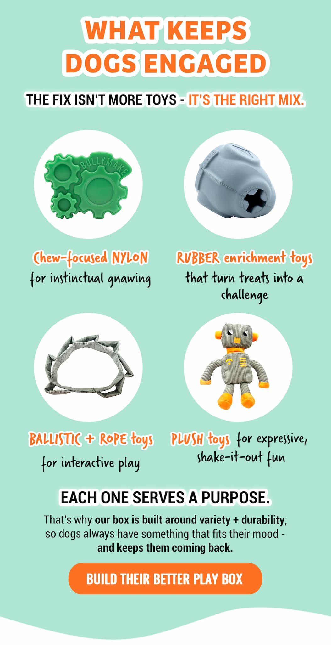 Bullymake Dog Toy Subscription Box